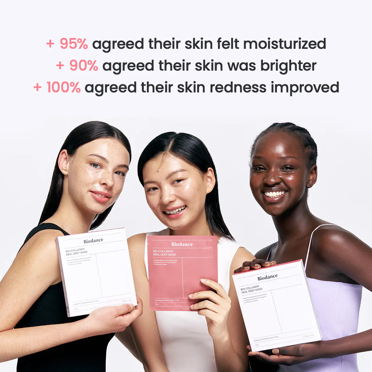 Biodance sheet masks and creams enriched with ceramides and collagen for deep hydration and glow
