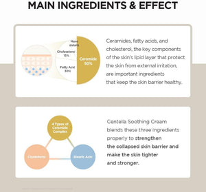 SKIN1004 Centella Soothing Cream UAE