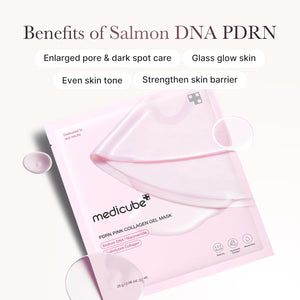 Medicube PDRN Pink Collagen Gel Mask UAE