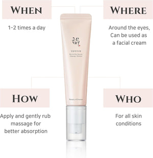 Beauty Of Joseon Revive Eye Serum UAE