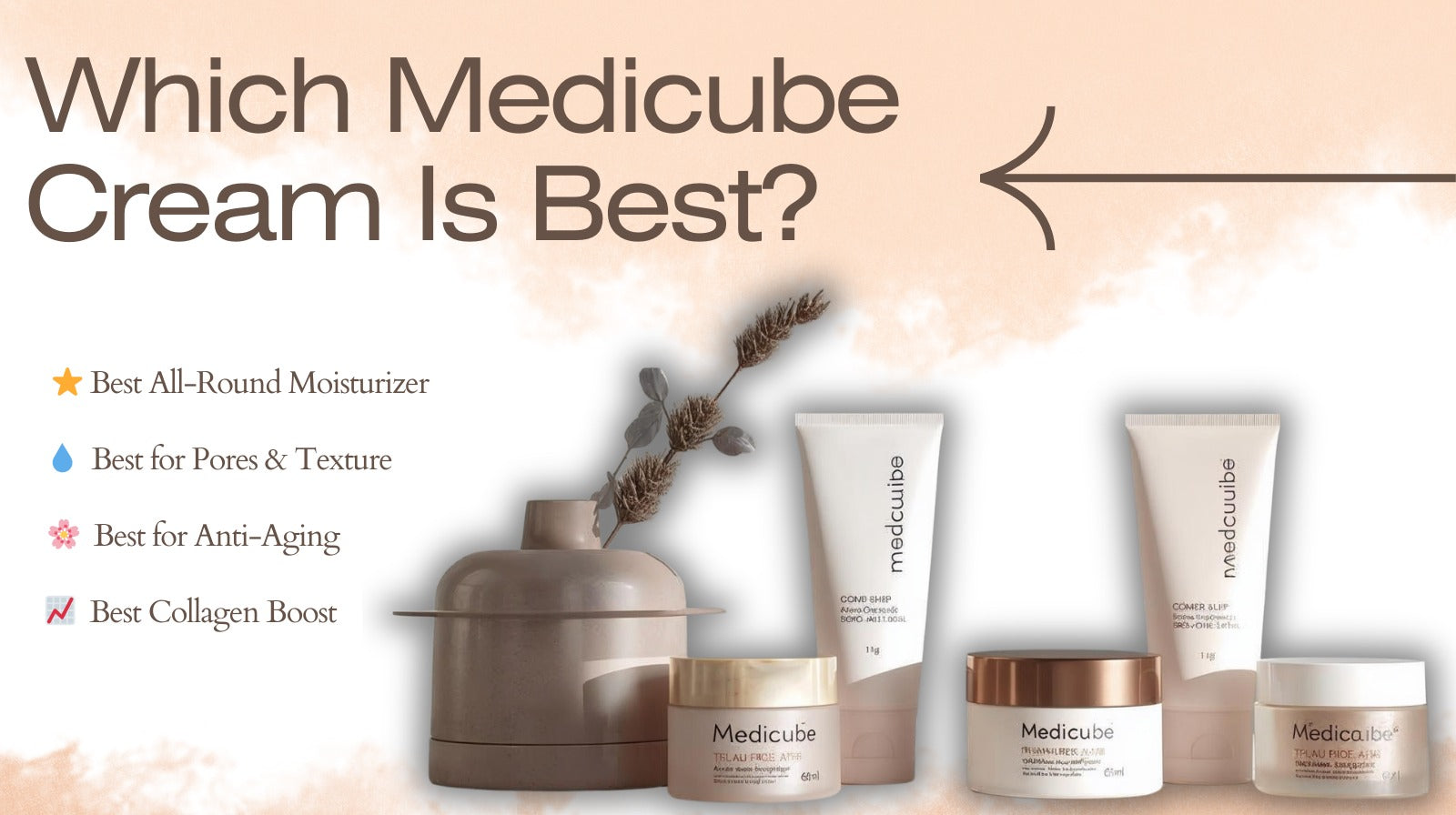 Which Medicube Cream Is Best? Find the Perfect One for Your Skin Type (2026 Guide)