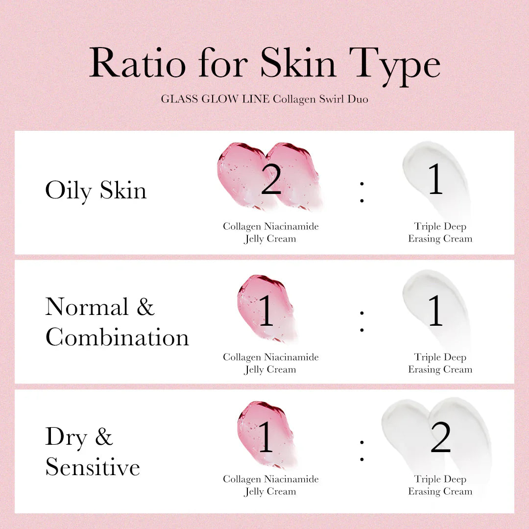 [MEDICUBE] Collagen Swirl Duo