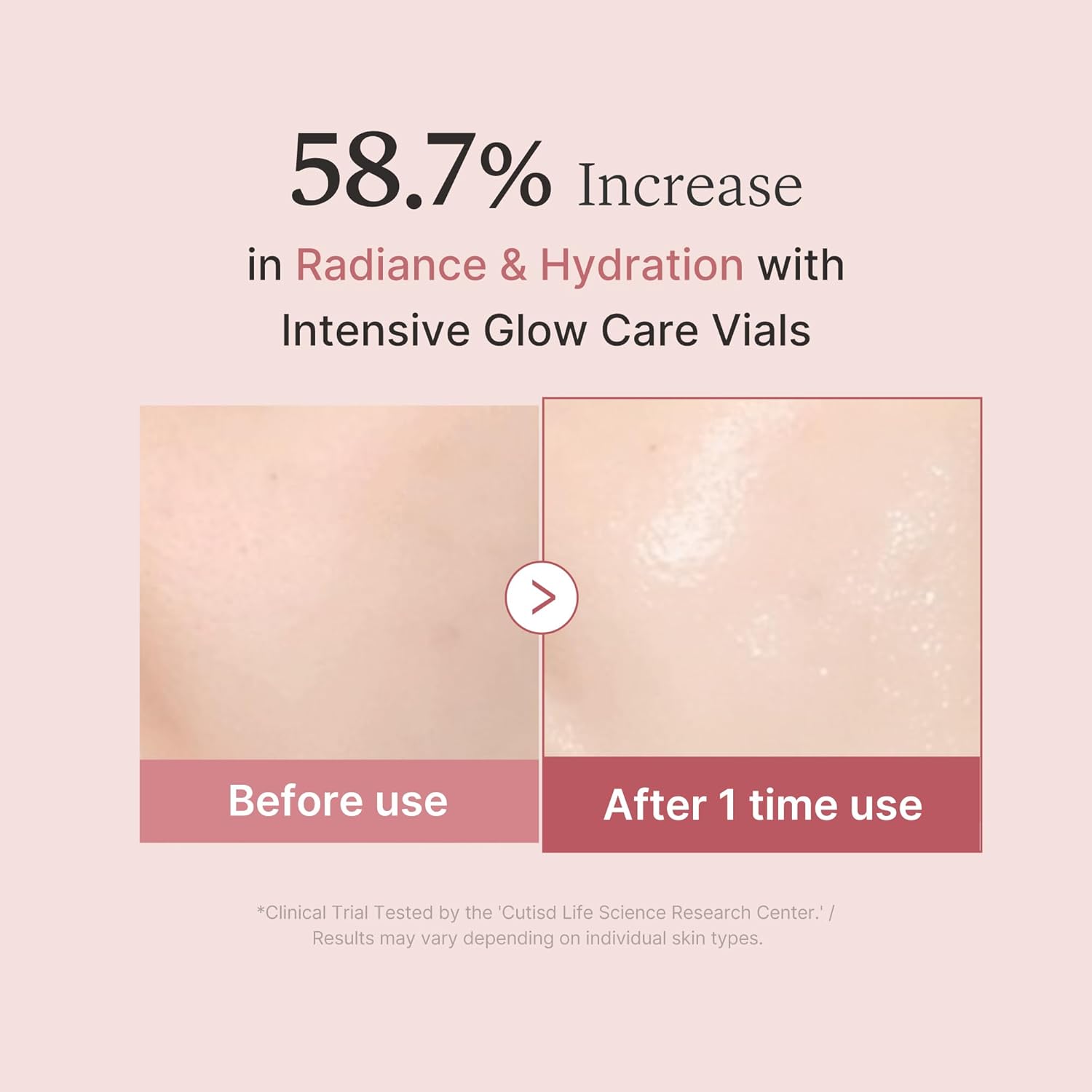 Medicube PDRN Pink One Day Serum UAE