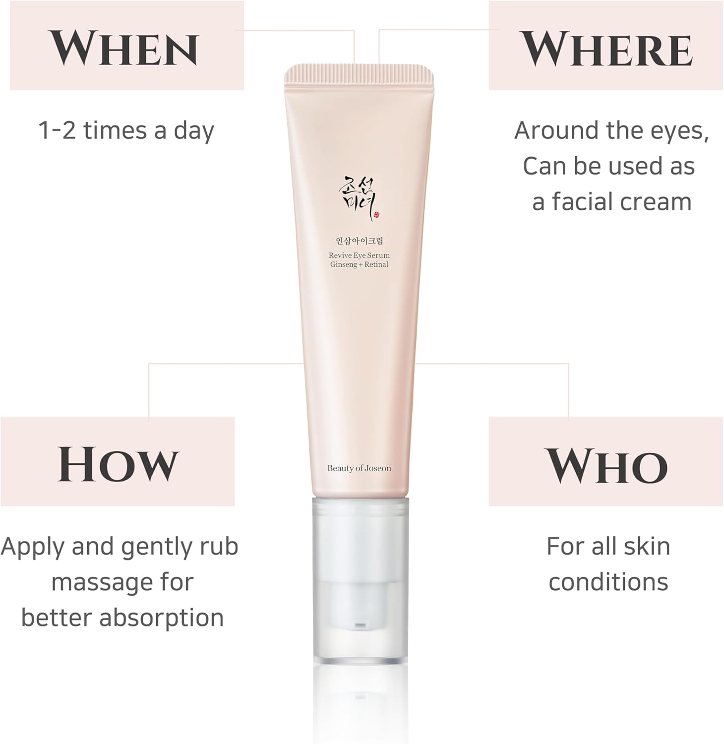 Beauty Of Joseon Revive Eye Serum UAE